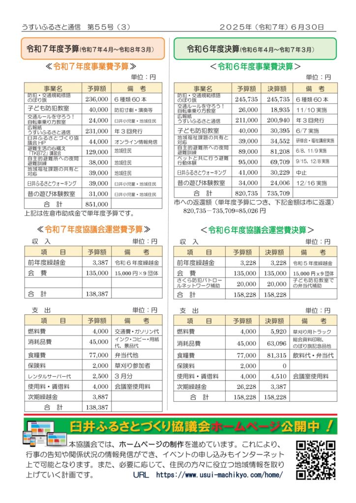 ふるさと通信55号 p3